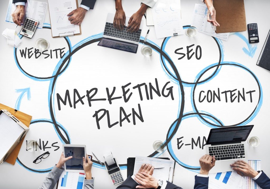 encricled marketing plan text surrounded by its different aspects on a white table