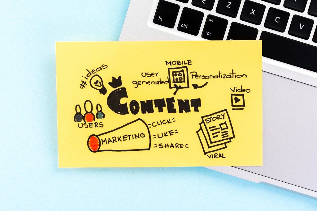content marketing terms on a sticky note